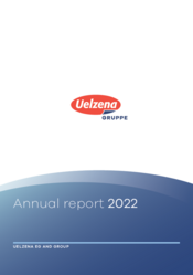 Download: Group | Annual Report 2022